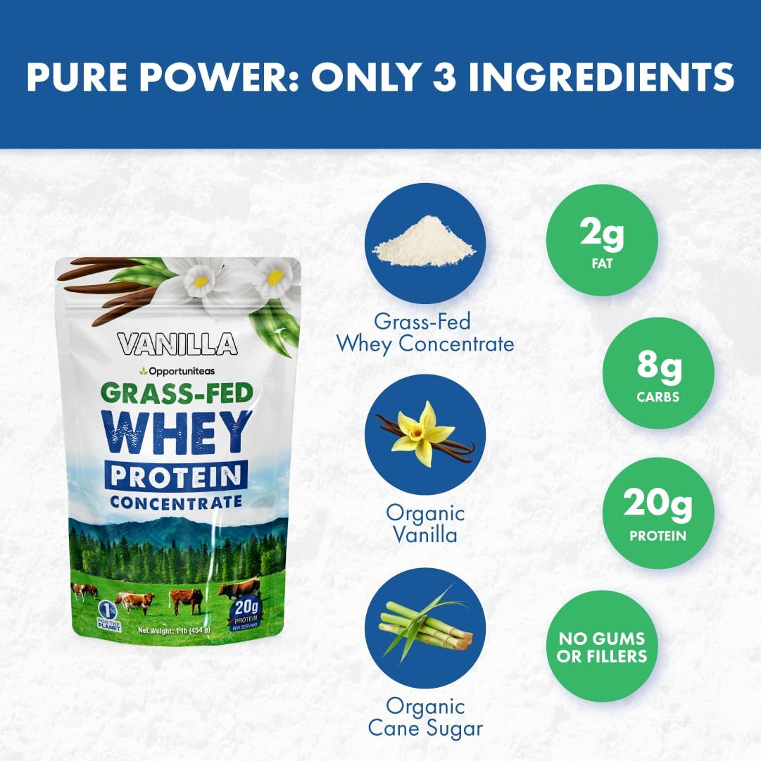 Grass Fed Whey Protein Powder Concentrate