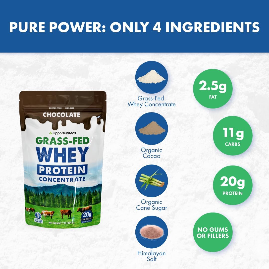 Grass Fed Whey Protein Powder Concentrate
