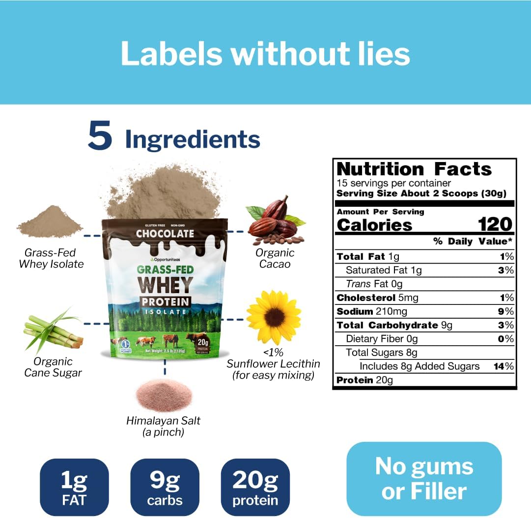 Opportuniteas Grass Fed Whey Protein Isolate