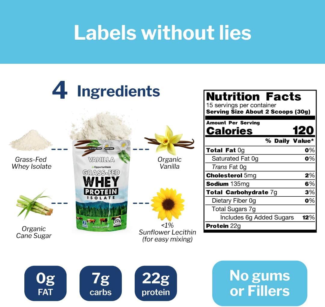 Opportuniteas Grass Fed Whey Protein Isolate