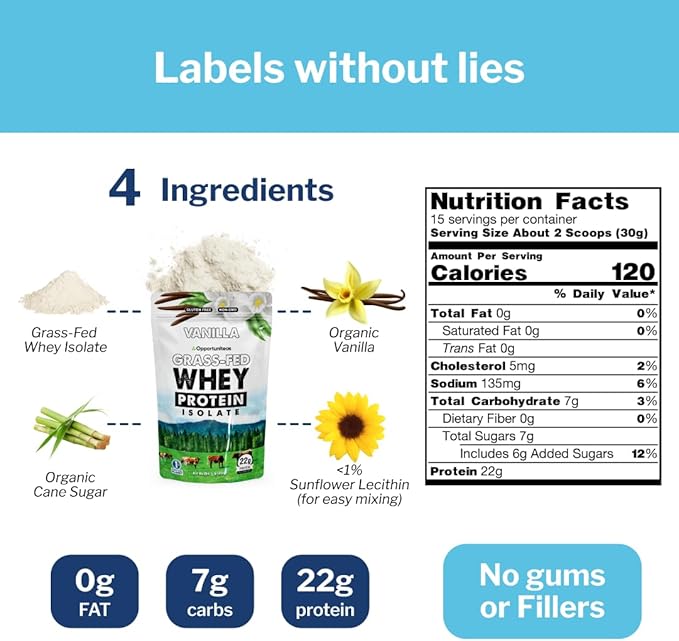 Opportuniteas Grass Fed Whey Protein Isolate