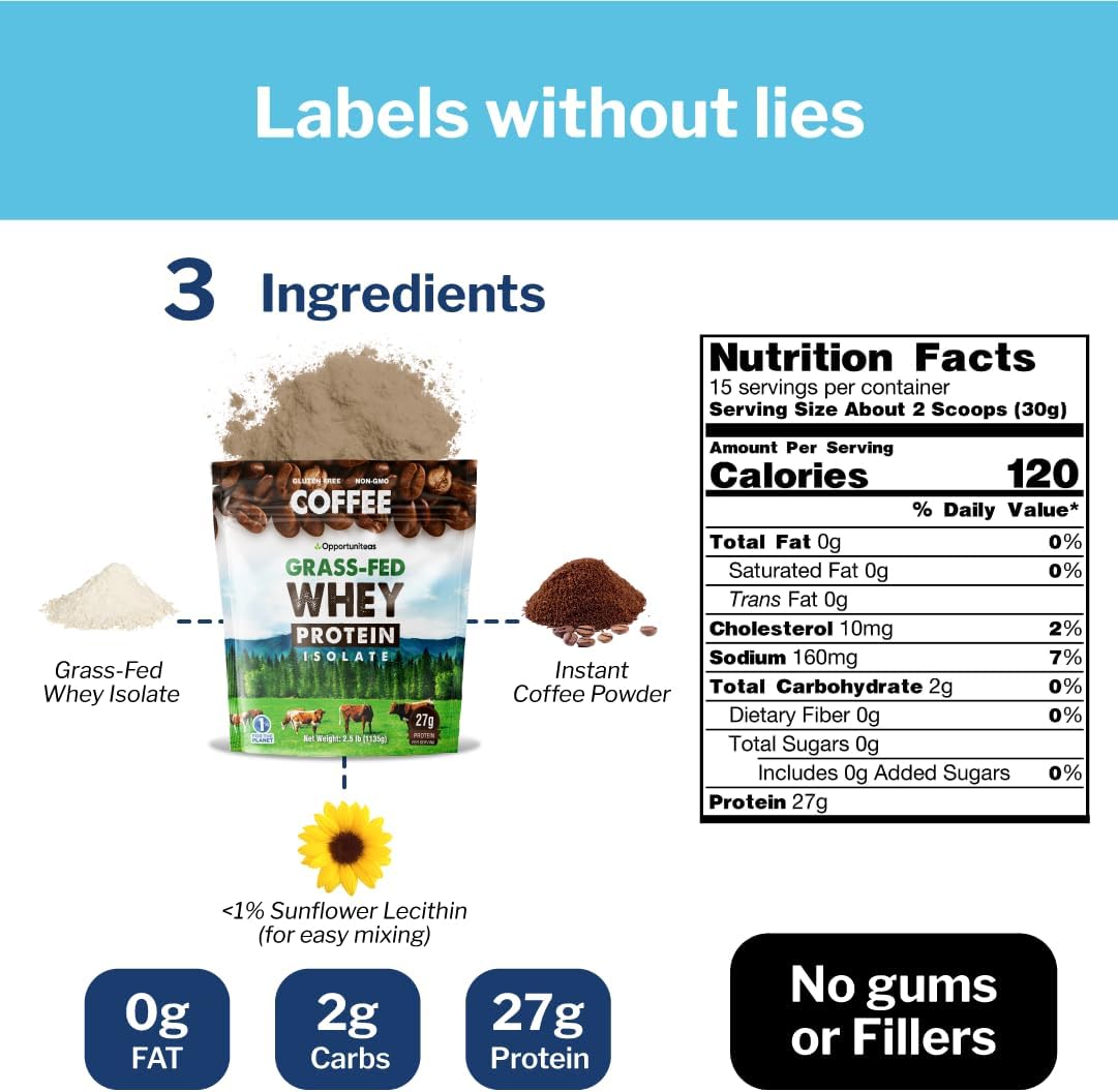 Opportuniteas Grass Fed Whey Protein Isolate