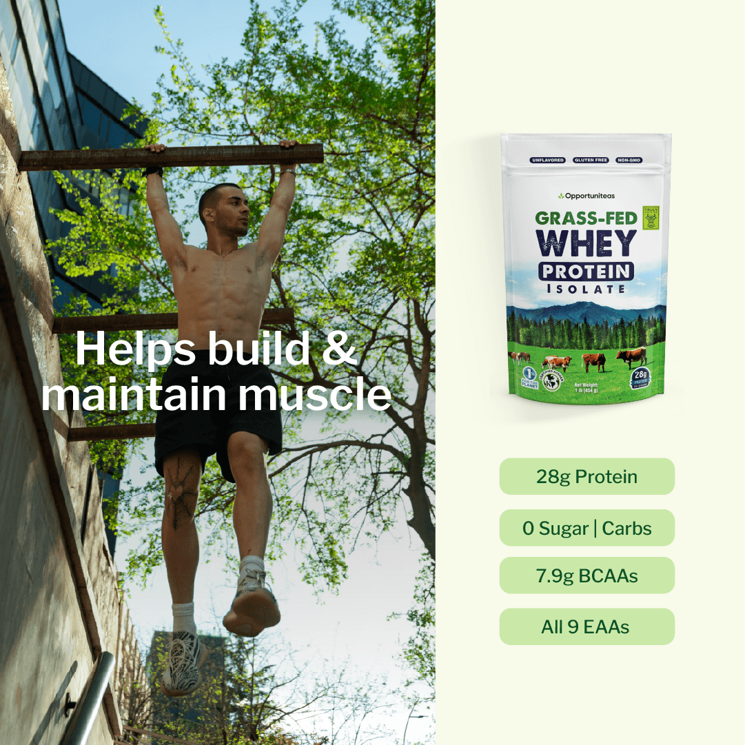 Grass Fed Whey Protein Isolate