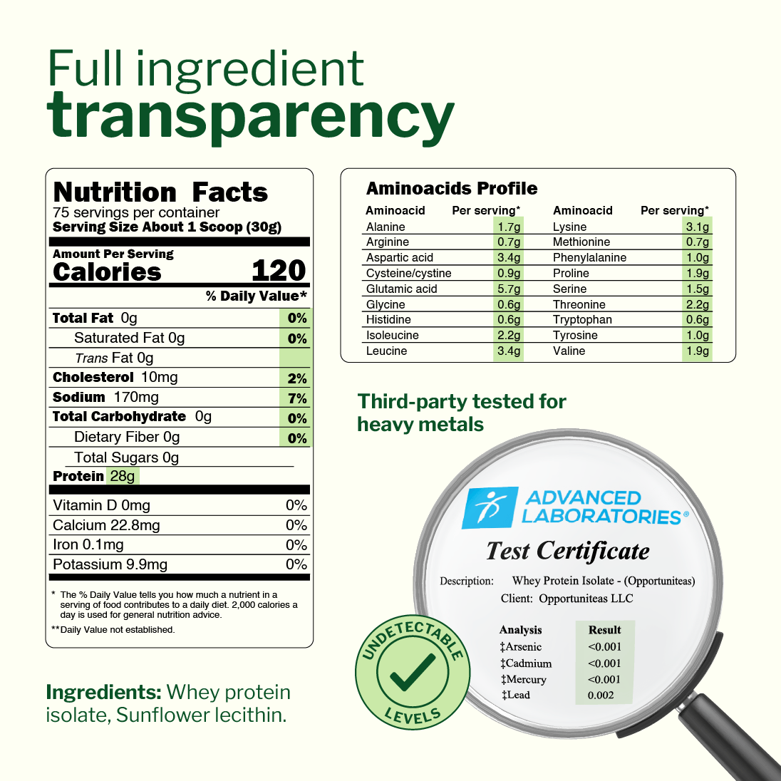 Grass Fed Whey Protein Isolate