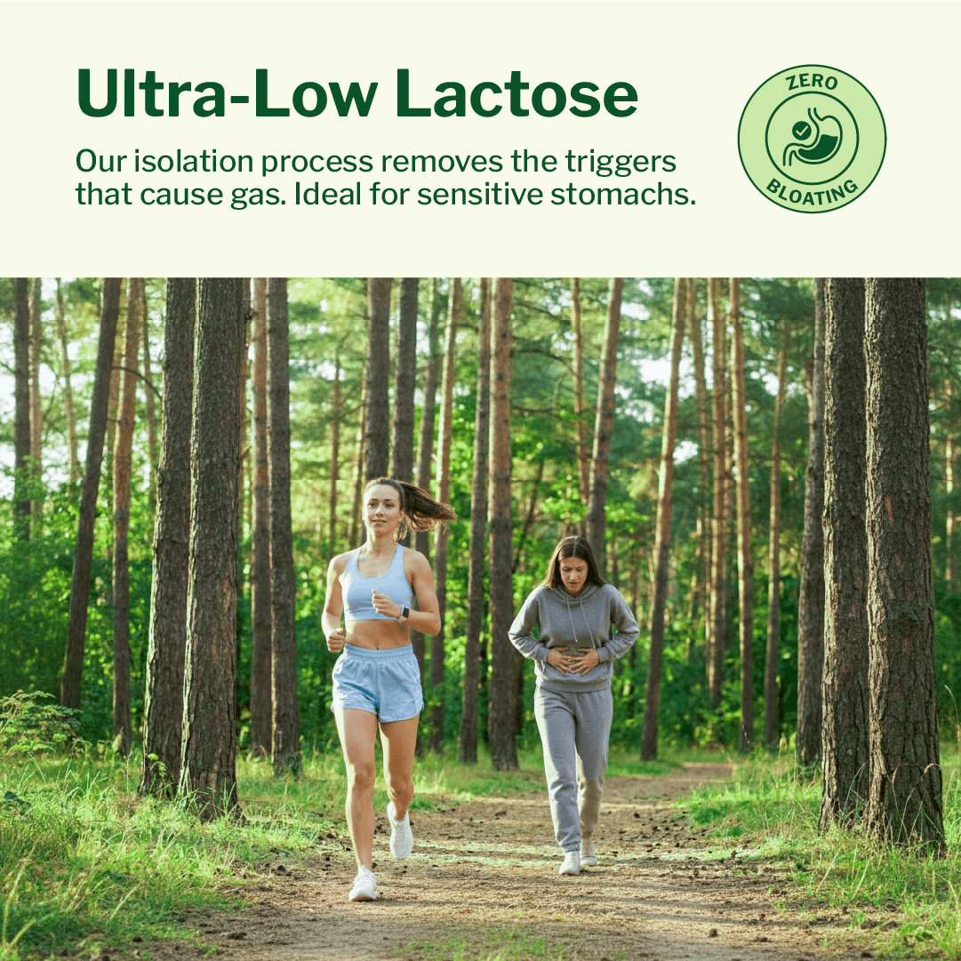 Grass Fed Whey Protein Isolate