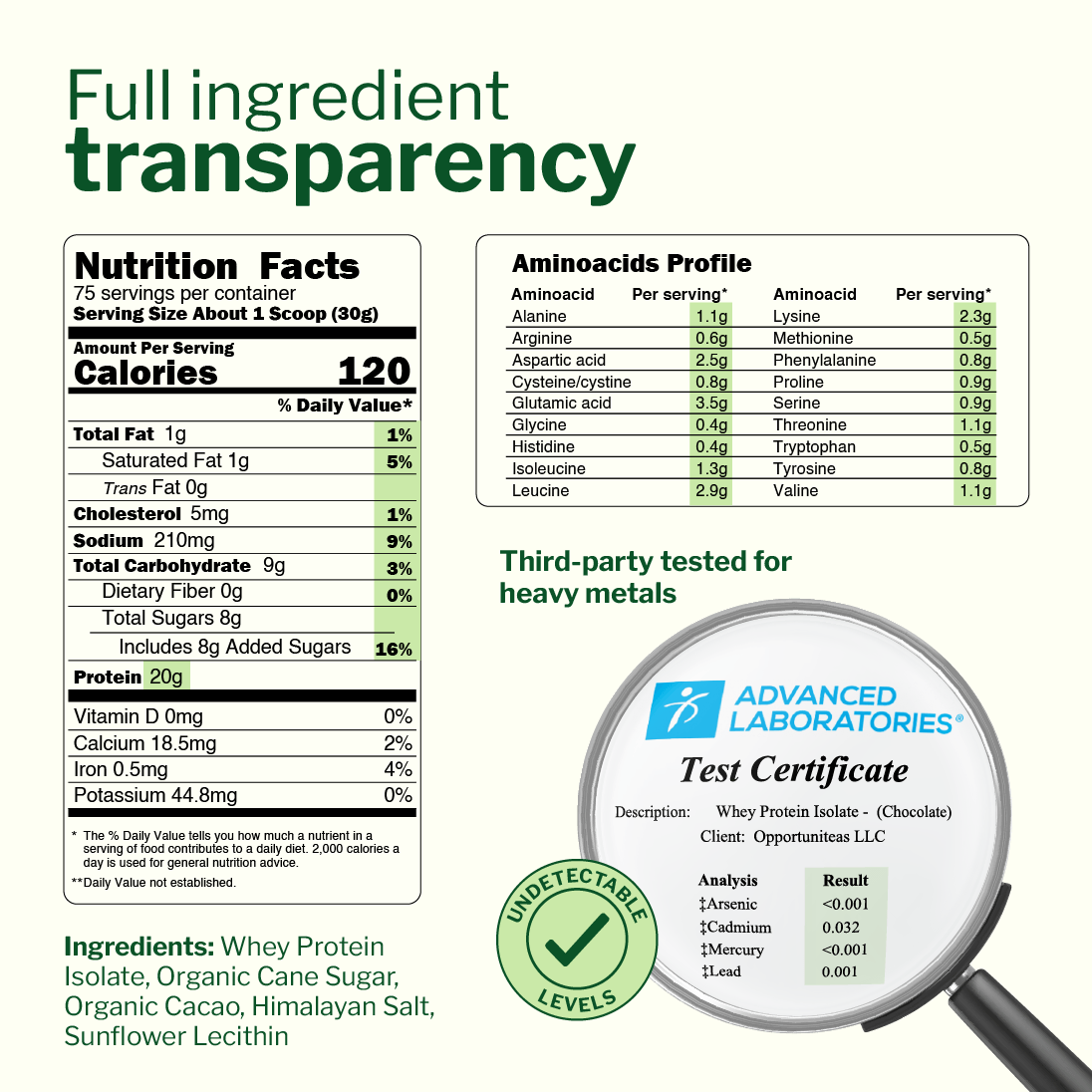 Grass Fed Whey Protein Isolate