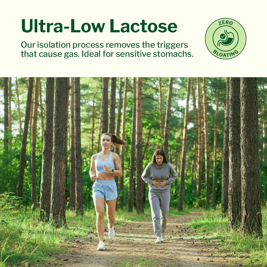 Grass Fed Whey Protein Isolate