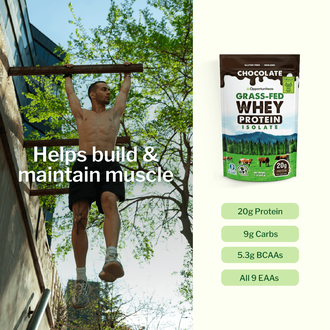 Grass Fed Whey Protein Isolate