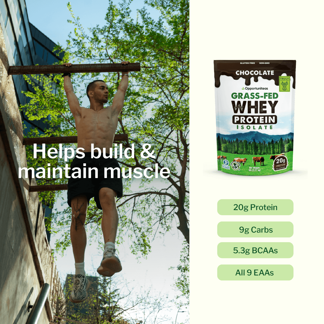 Grass Fed Whey Protein Isolate