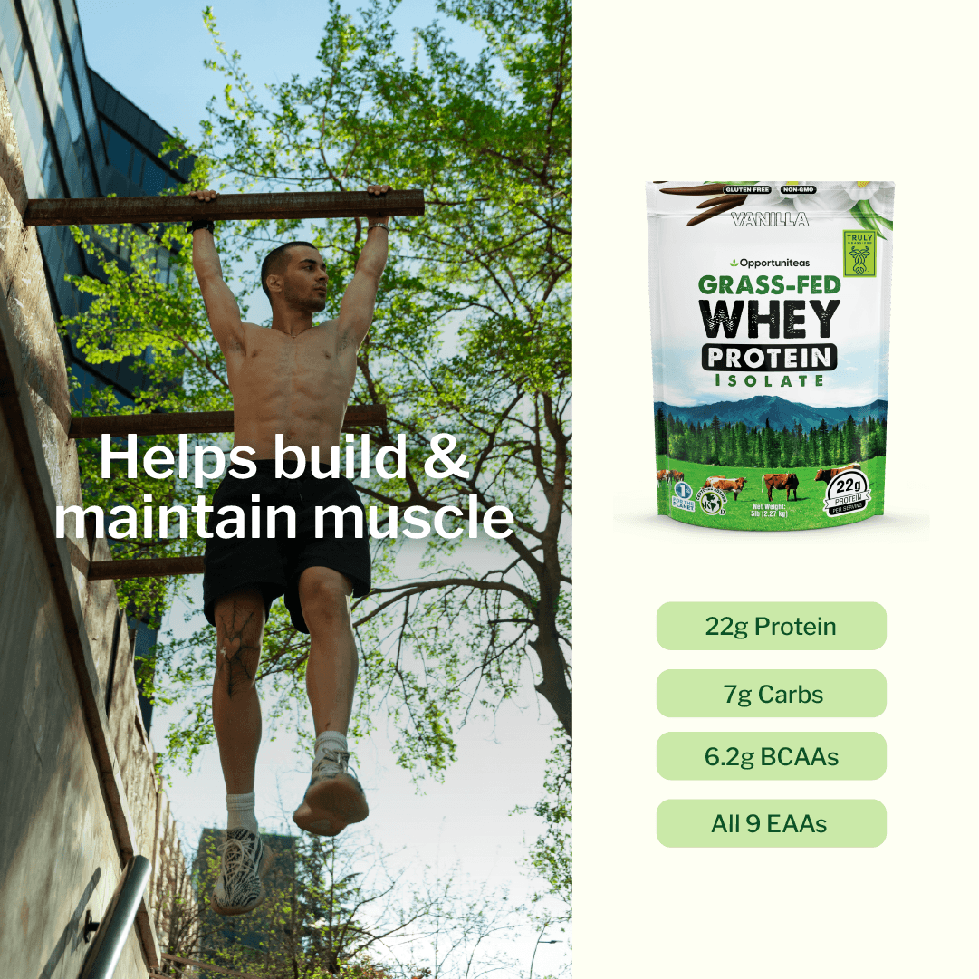 Grass Fed Whey Protein Isolate