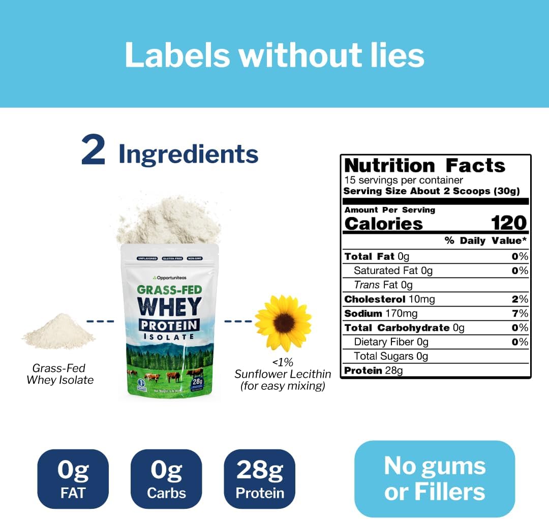 Opportuniteas Grass Fed Whey Protein Isolate