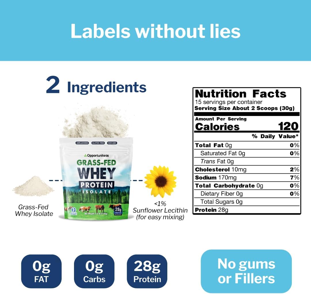 Opportuniteas Grass Fed Whey Protein Isolate